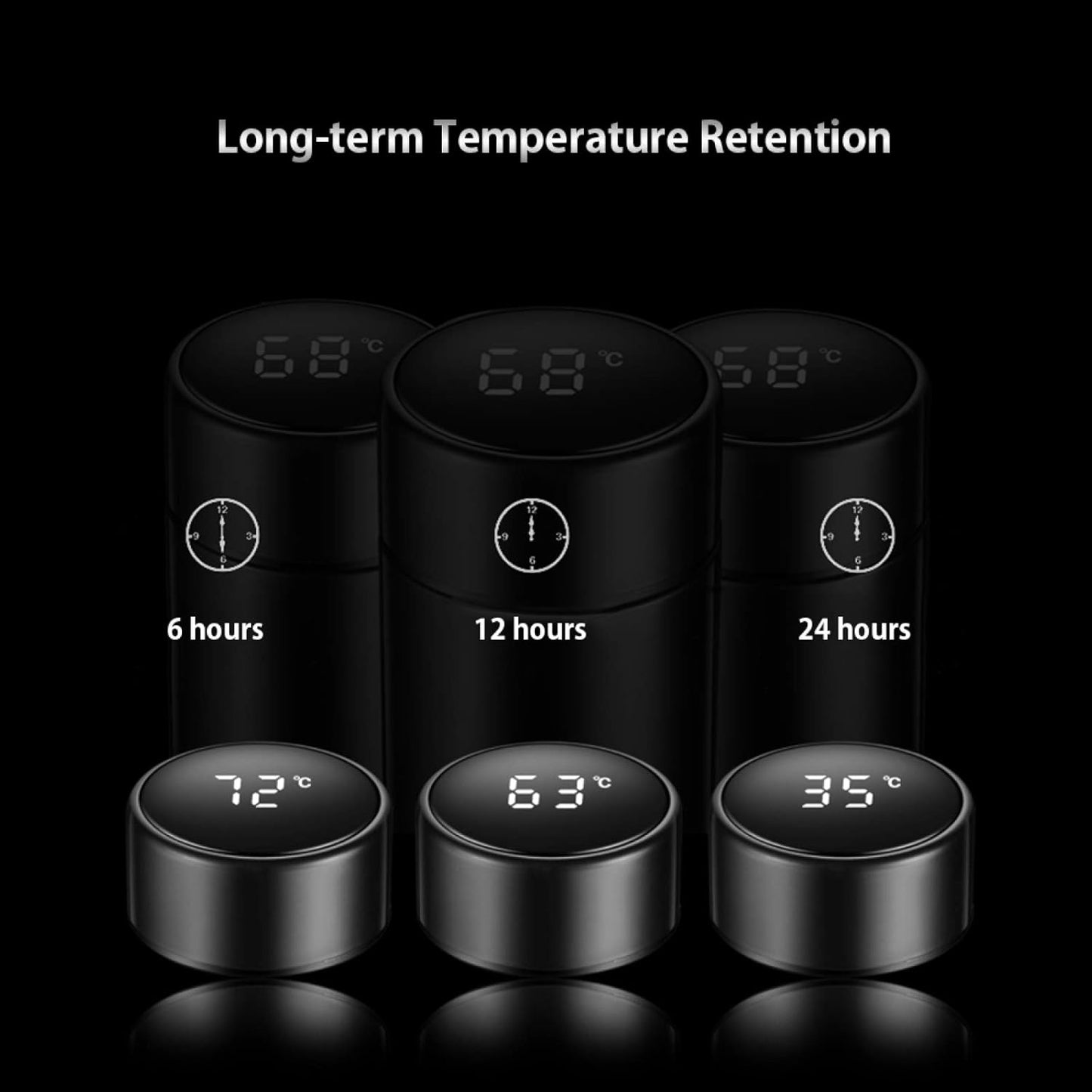 Thermos for hot and cold drinks with display